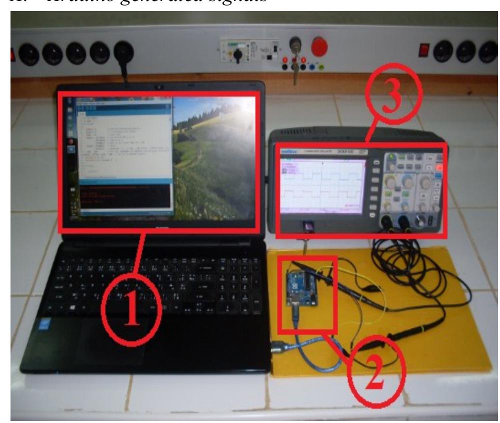 (PDF) Analysis and implementation of half bridge series resonant ...