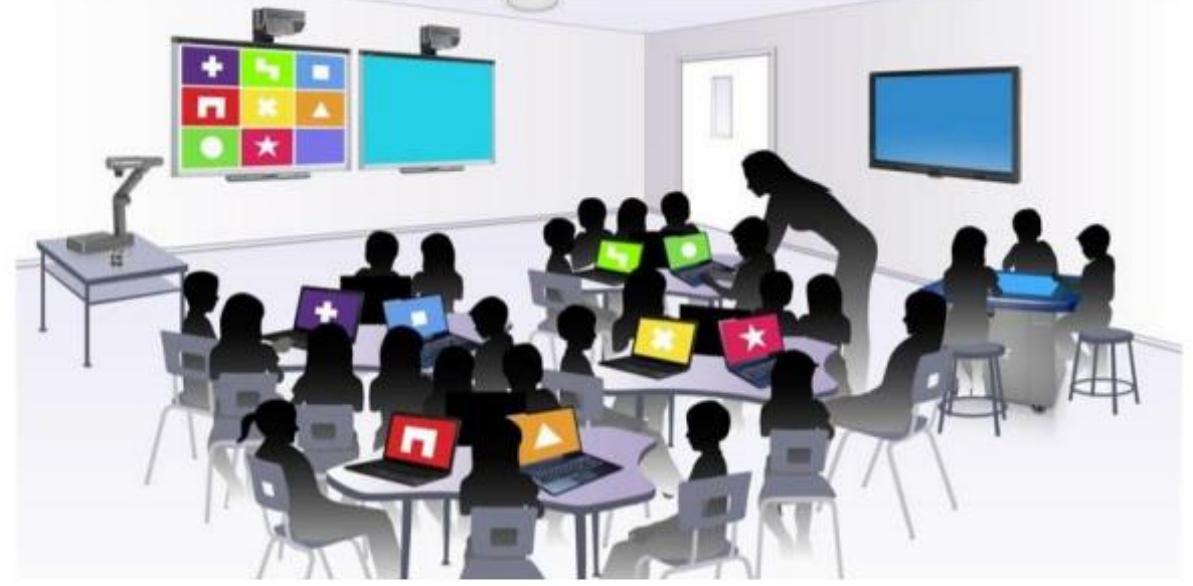 (PDF) Smart Classroom-An Innovative Concept of Modern Education