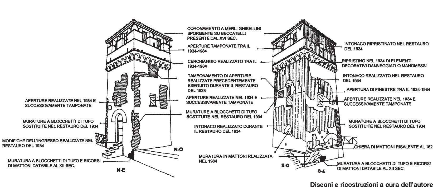 Aziende di Prestigio - Brescia - web.komunicando | PDF in linea | FlipHTML5, image size:1643x708