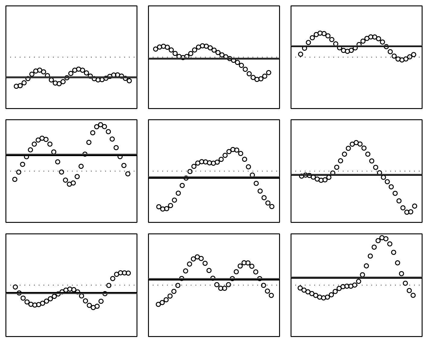 PDF) FOREST INVENTORY