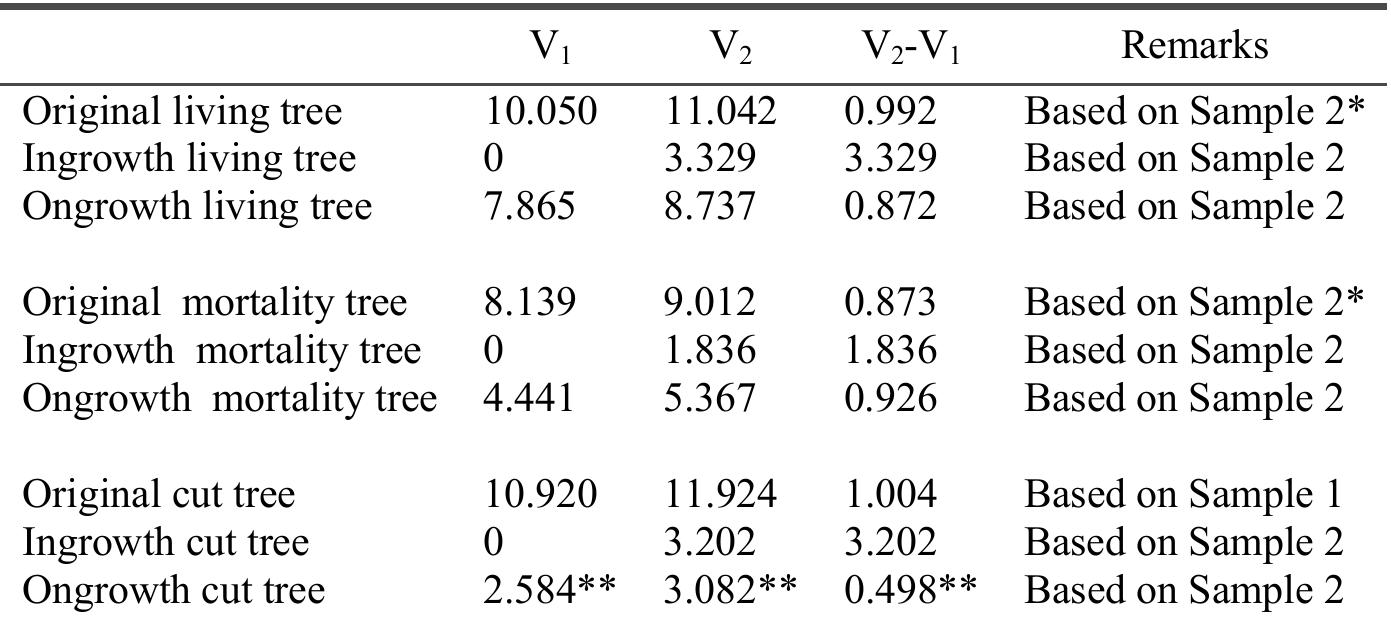 Happy Itch - Io Bundle For Racial Justice and Equality | PDF