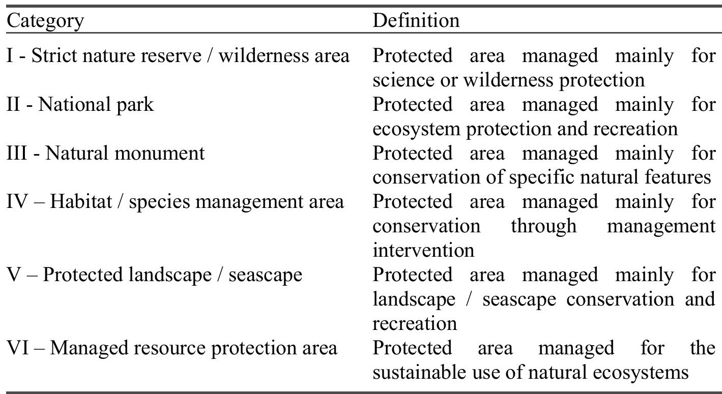 PDF) FOREST INVENTORY