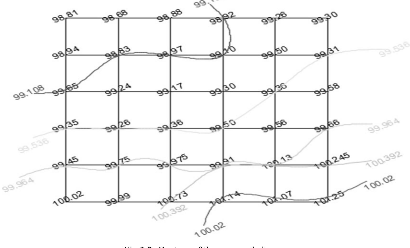 (PDF) DESIGN, ESTIMATION AND COSTING OF SEWAGE TREATMENT PLANT: A CASE ...