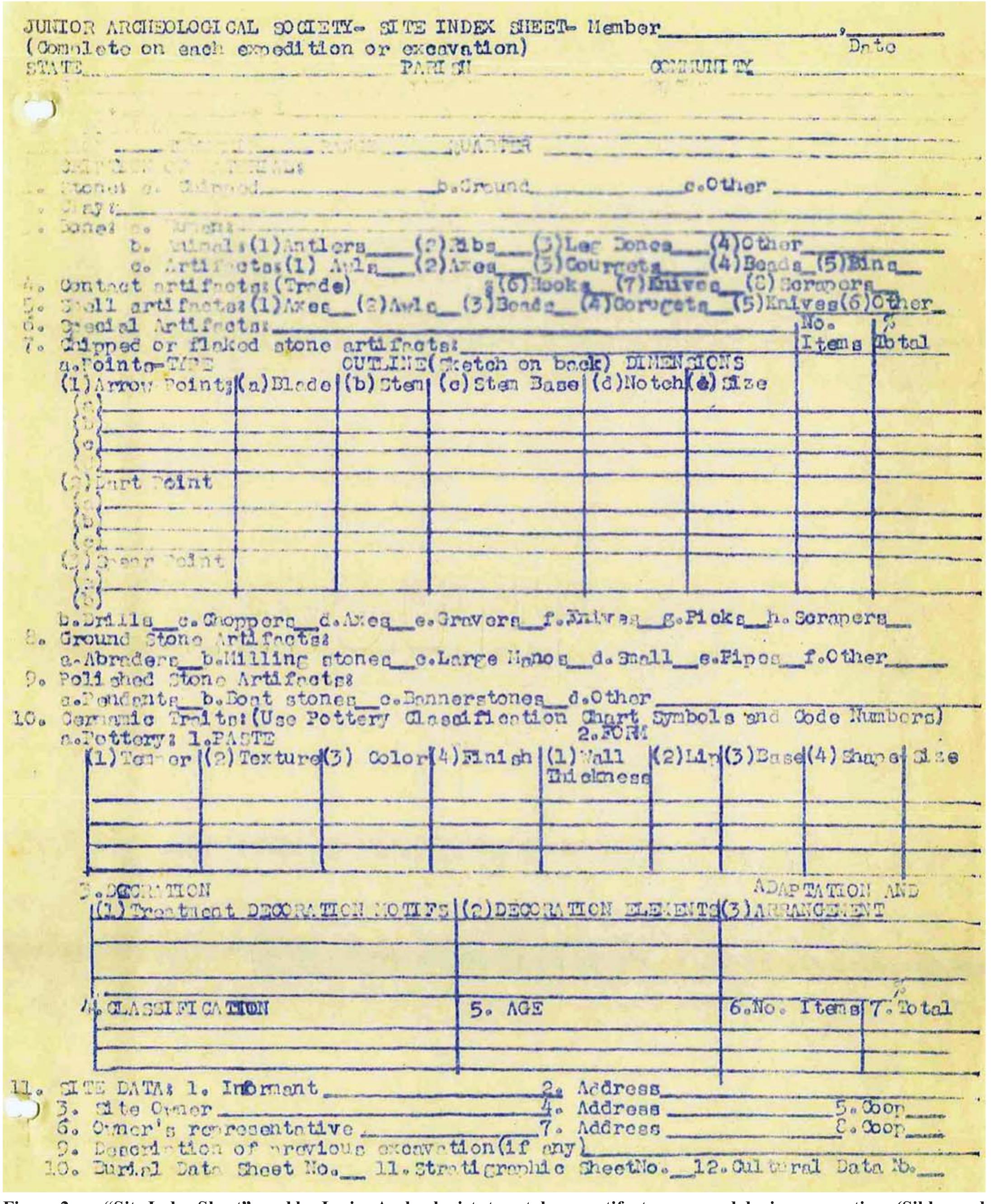 Figure 11 - from J. Ashley Sibley, Jr. and the Junior