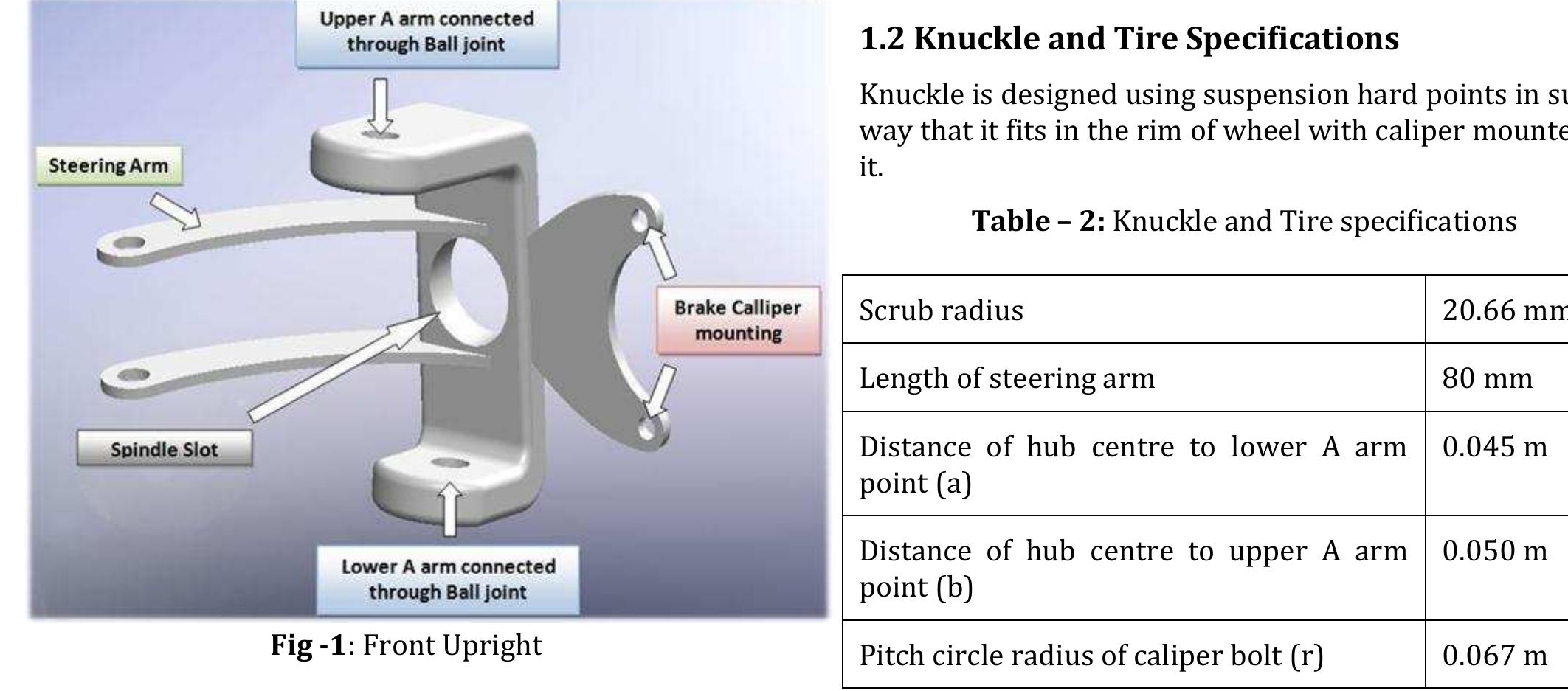 (PDF) IRJET- Calculation of Dynamic Forces and Analysis of Front ...