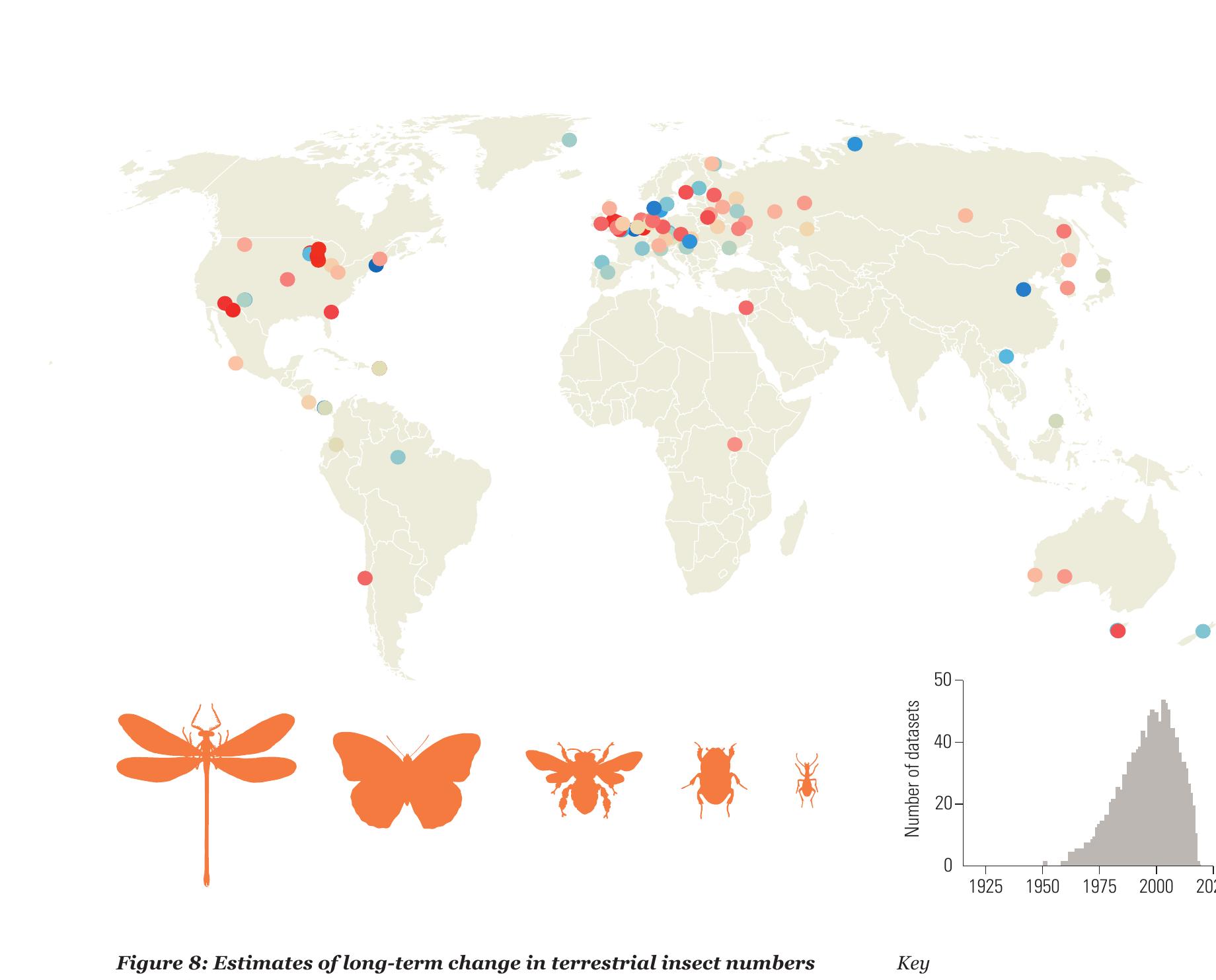 (PDF) BENDING THE CURVE OF BIODIVERSITY LOSS LIVING PLANET REPORT 2020