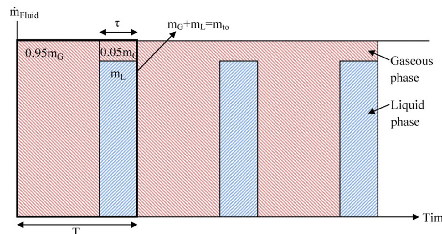 (PDF) Measuring two-phase flow in geothermal pipelines using sharp edge ...