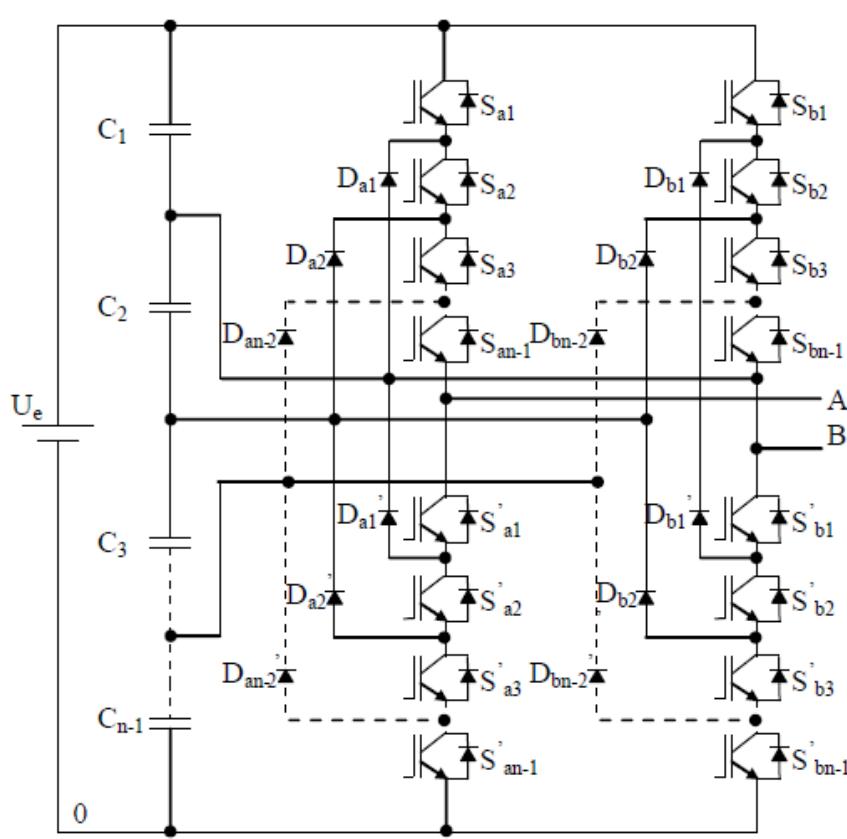 -4.b): simulink diagram for five level diode clamped