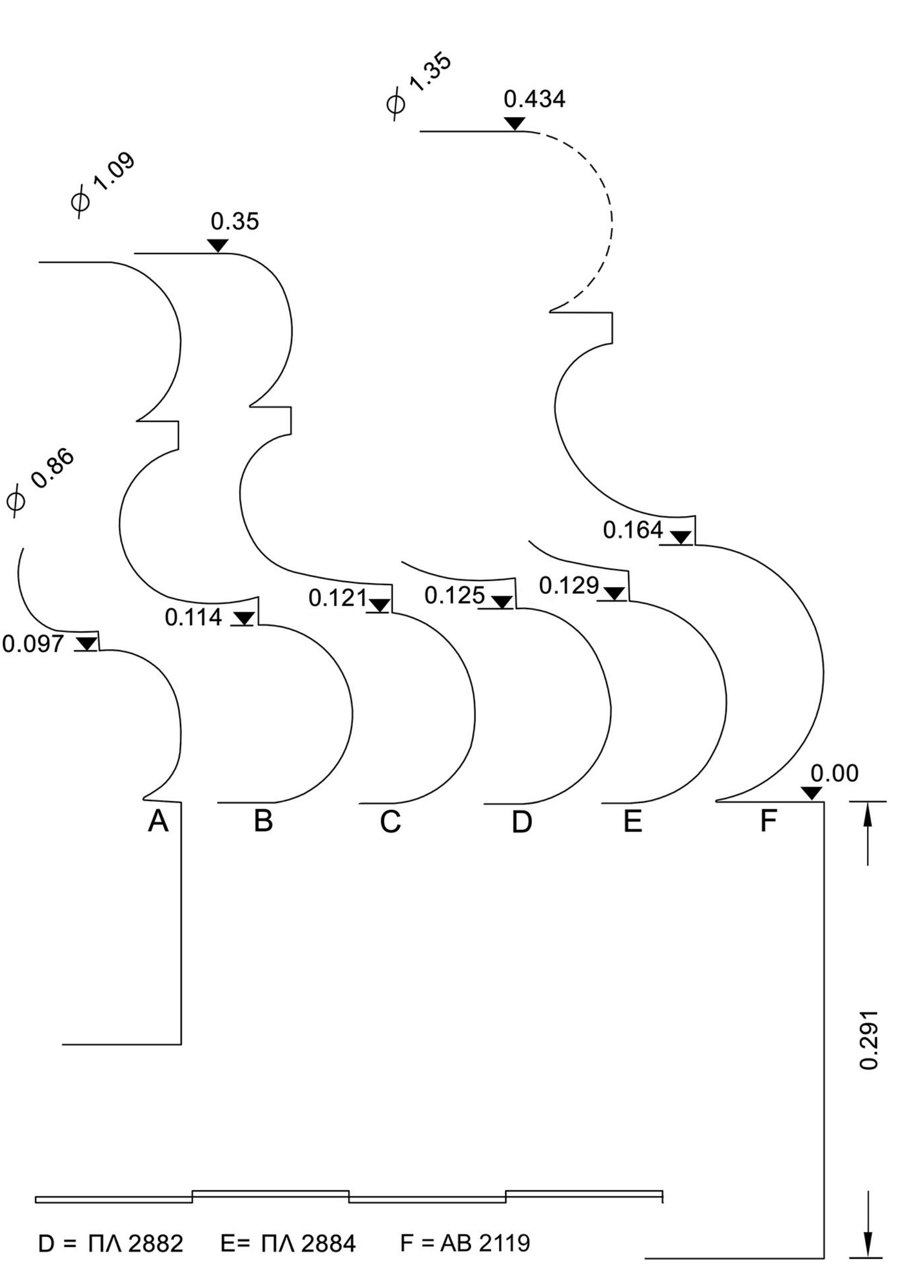 Fig. 13. Attic bases from Athens with corresponding heights and lower diameter of column shaft. A: Attic base from the facade (west) of the
Library in Athens, B: Attic base from the Odeion of Agrippa, C: base from the pilasters of the Odeion of Agrippa, D: base fragment NA2882,
E: base fragment NA2884, F: column base AB2119.
