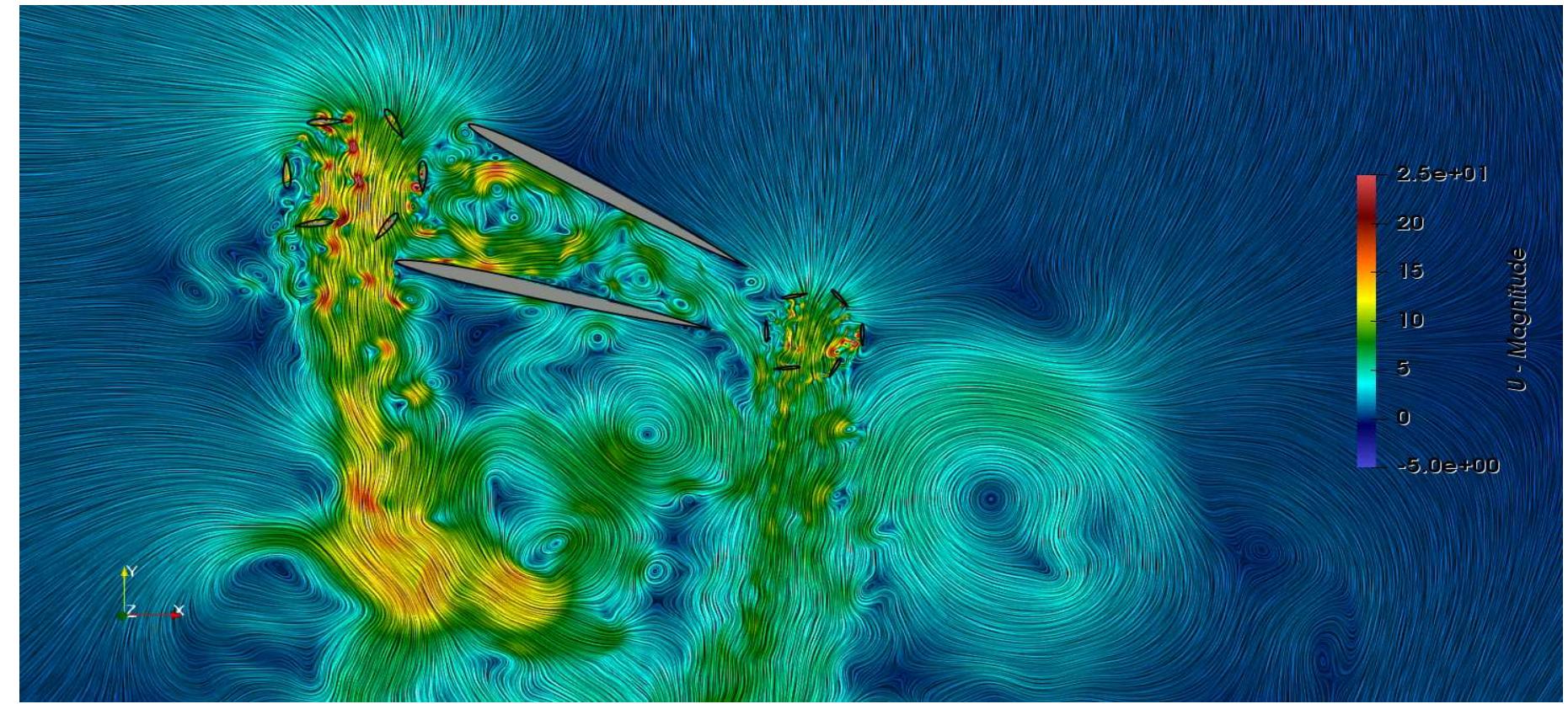 Figure 4 - A Novel Propulsion System Based on Cycloidal
