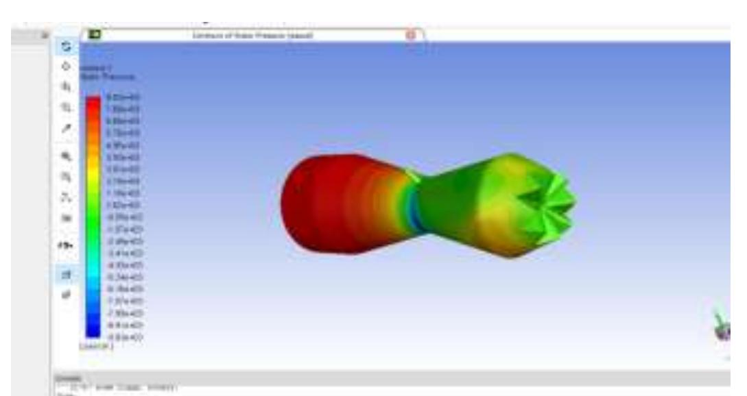 (PDF) IRJET- CFD ANALYSIS OF DUAL THROAT THRUST VECTORING WITH CHEVRON ...