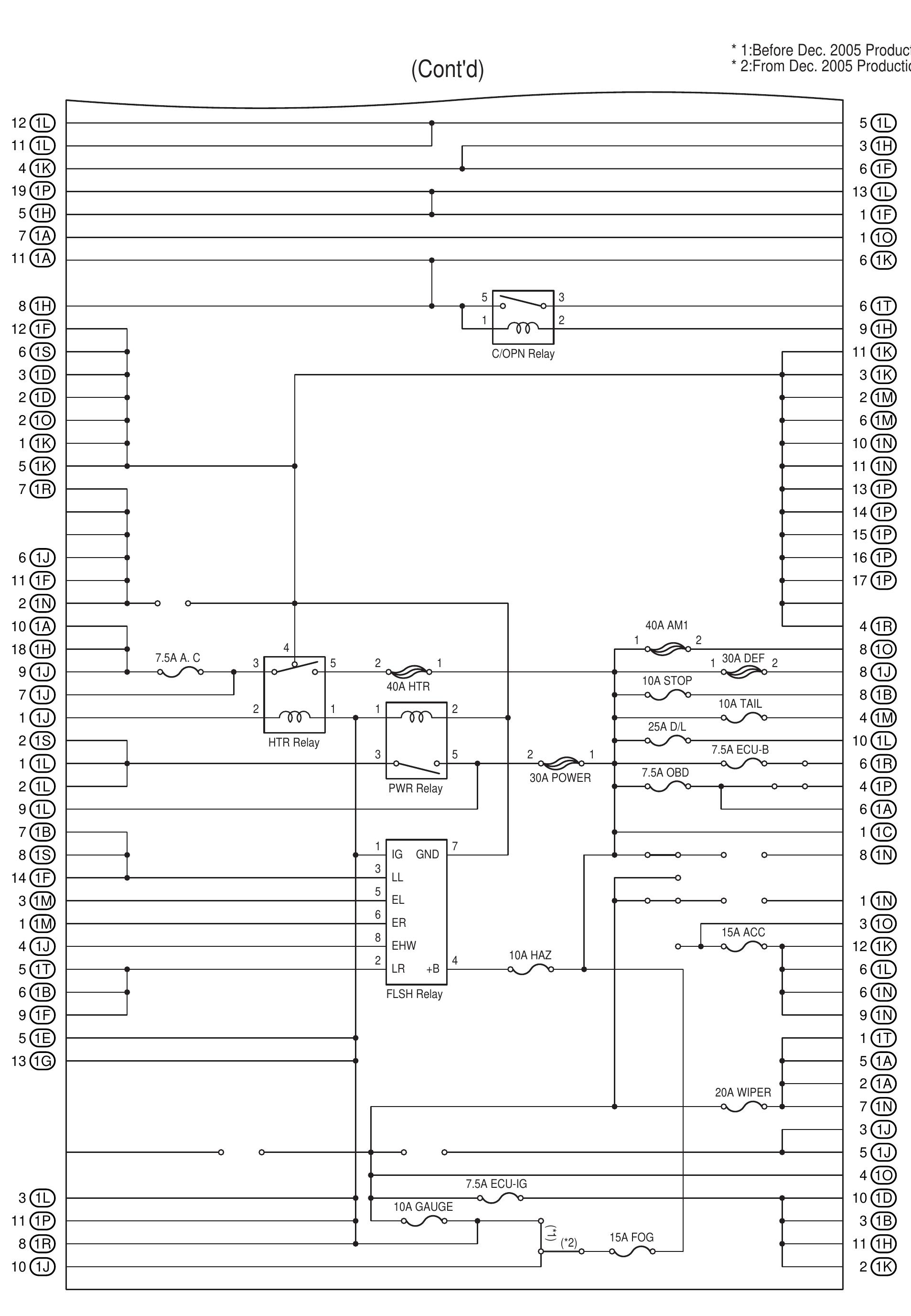 carding for cigarettes The BARS Program - How iit works