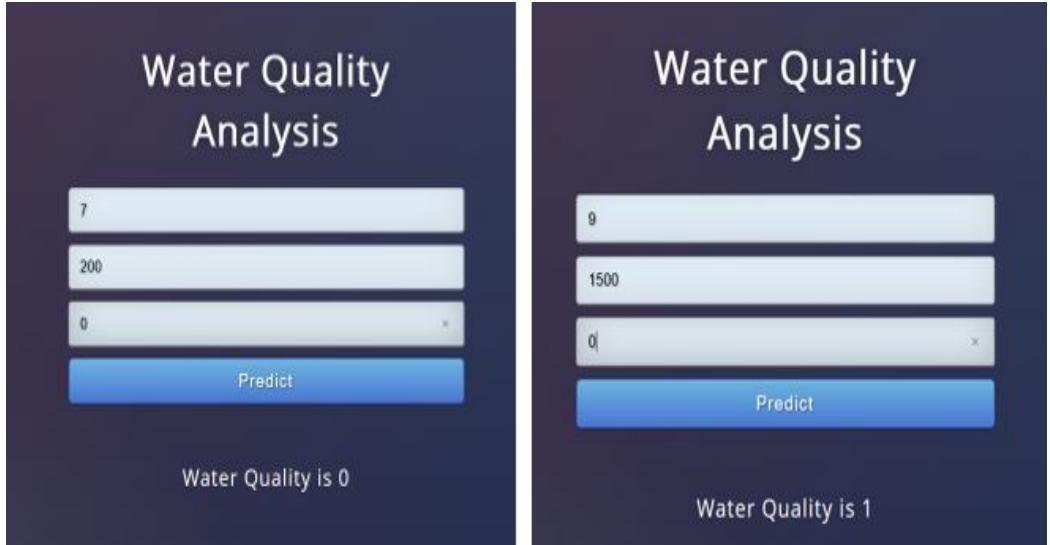 (PDF) IoT Assisted Drinkable Water Quality Analysis System using ...