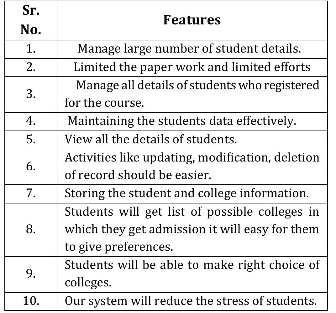 (PDF) IRJET- College Recommendation System using Machine Learning