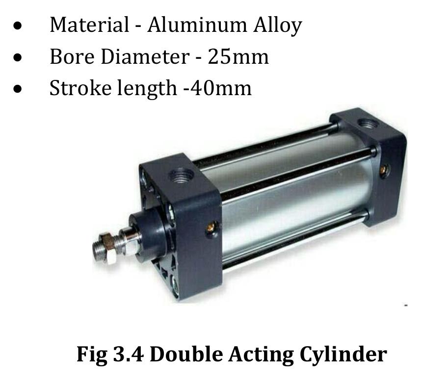 (PDF) IRJET- DESIGN AND DEVLOPMENT OF AUTOMATIC PNEUMATIC PUNCHING MACHINE