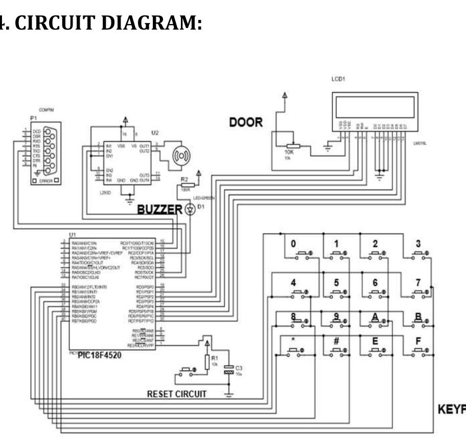 Block diagram of fingerprint based exam hall authentication