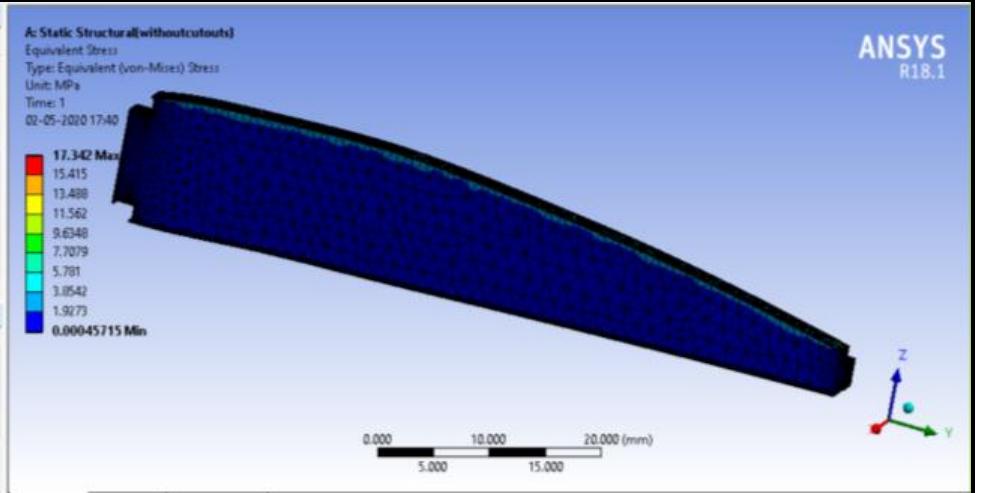 Figure 20 - DESIGN AND ANALYSIS OF AN AIRCRAFT WING RIB FOR
