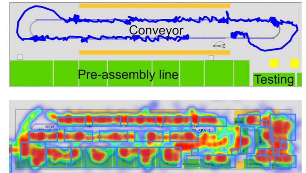 (PDF) Integration of real-time locating systems into digital twins