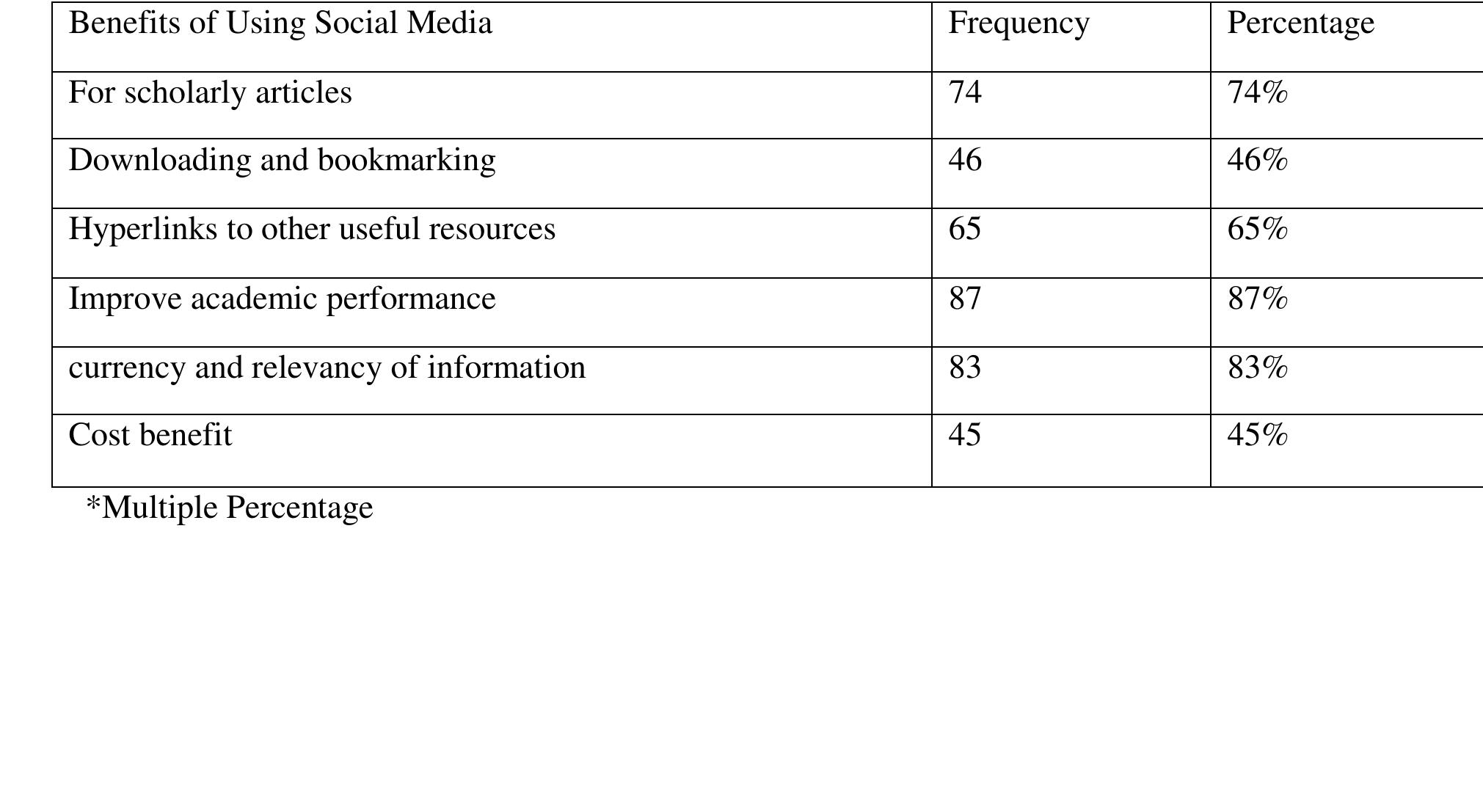 NIMS University, Jaipur, India. 