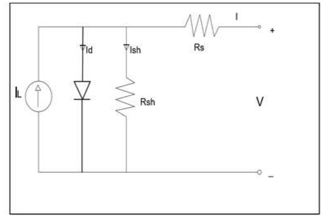 -3 shows the equivalent circuit model of pv cells. to obtain