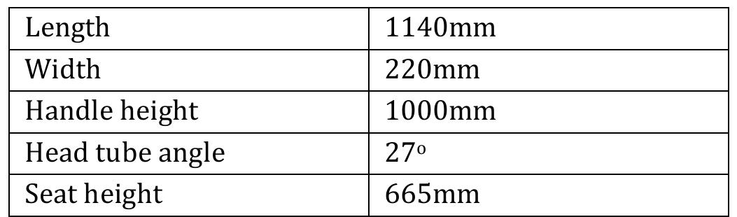 Design Specifications Design Specifications Material