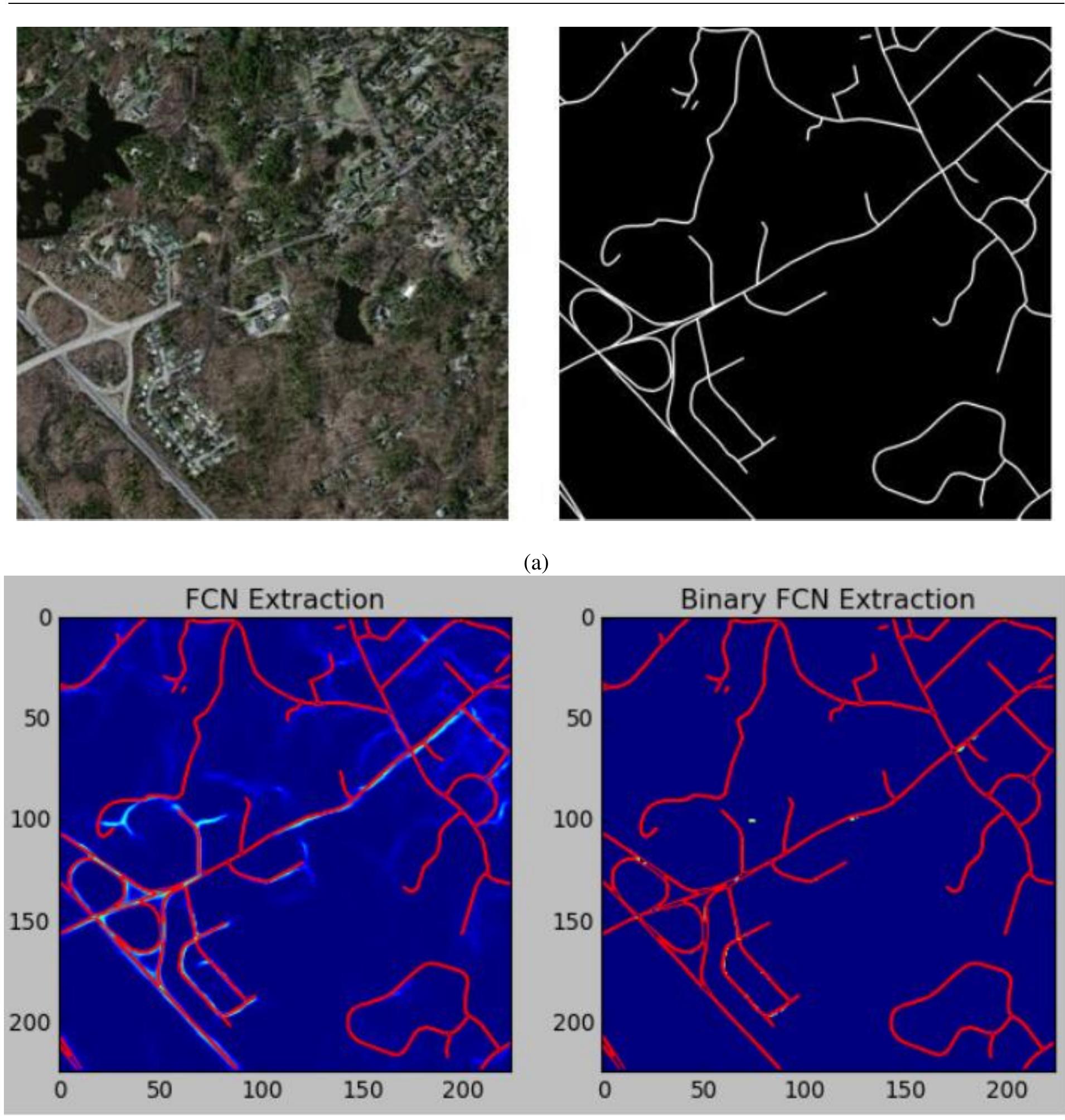 (PDF) Road Extraction from Satellite Imagery Based on Fully ...