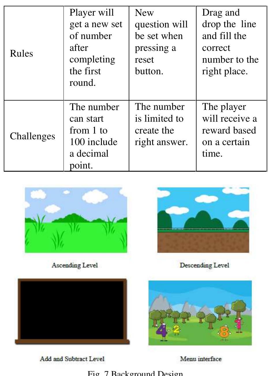 (PDF) Designing a Mobile Game Application for Student with Learning ...