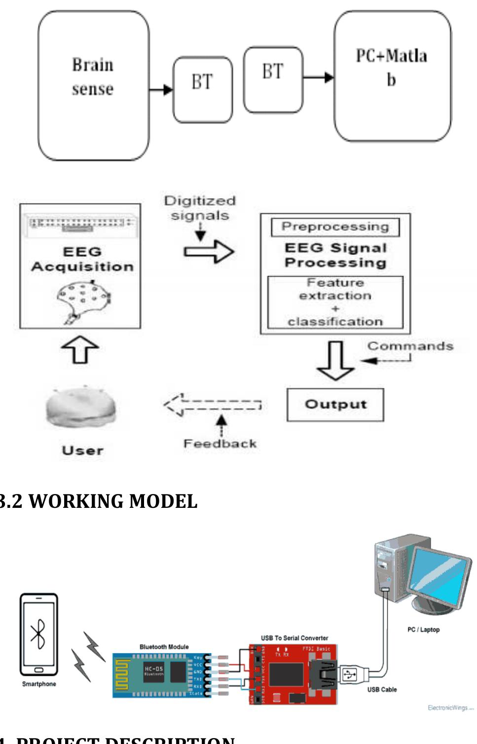 (PDF) IRJET- EYE BLINK CONTROLLED VIRTUAL KEYBOARD USING BRAIN SENSE