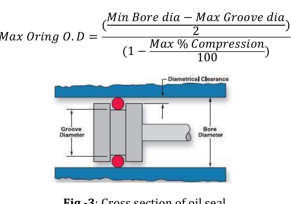 (PDF) IRJET- MONOBLOCK BRAKE CALIPER DESIGN AND ANALYSIS