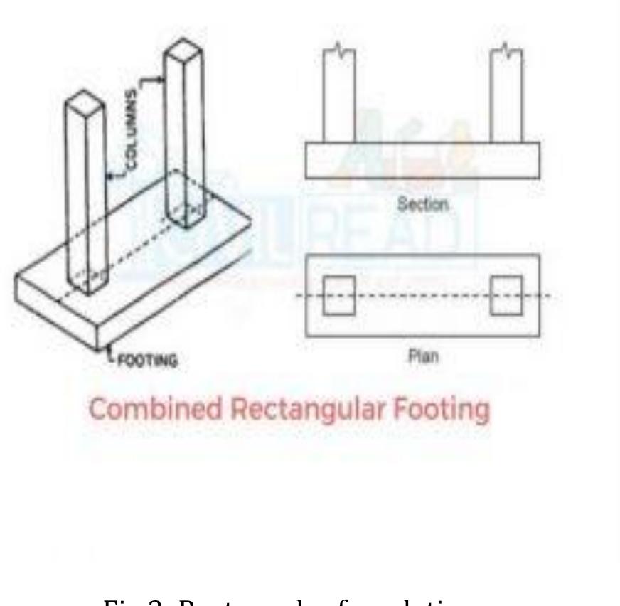 Rectangular footing is constructed when one of the