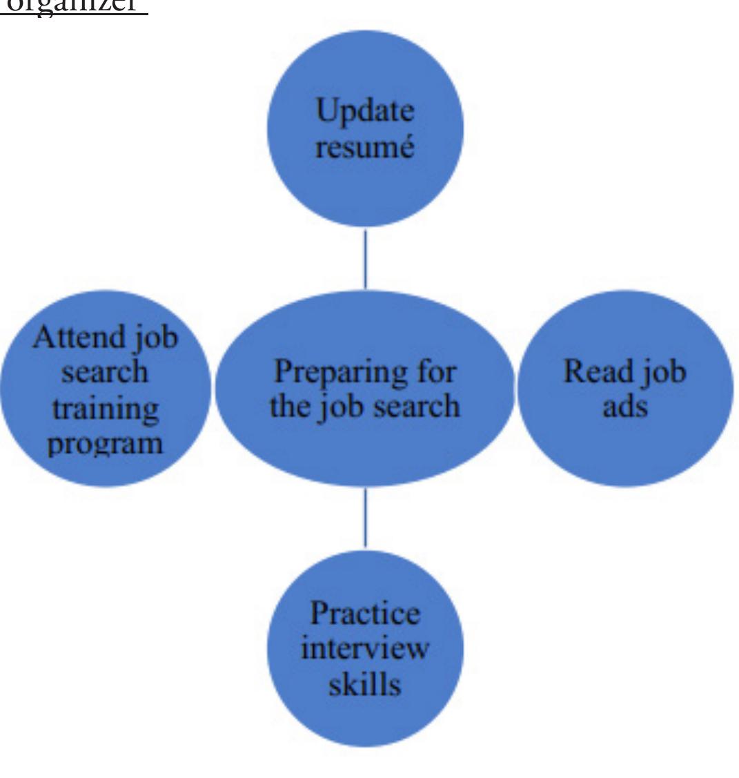 Rus qiz onanizm bilan shugullanadi va veb-kamerada gaplashadi.