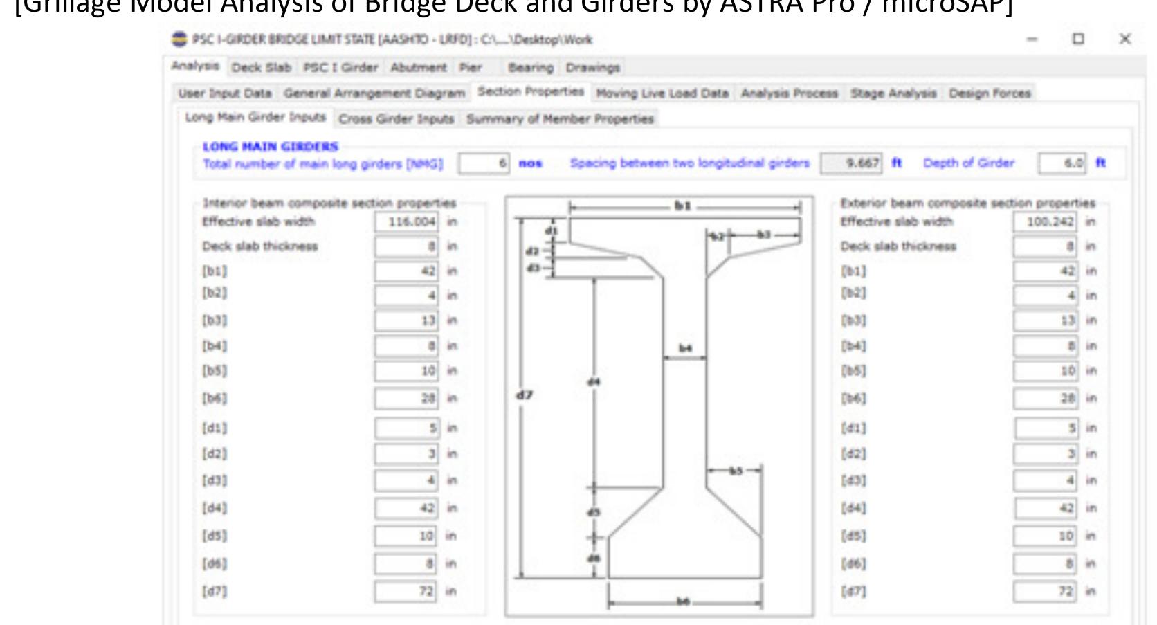 (PDF) Grillage Model Analysis of Bridge Deck-Girder Superstructure by ...