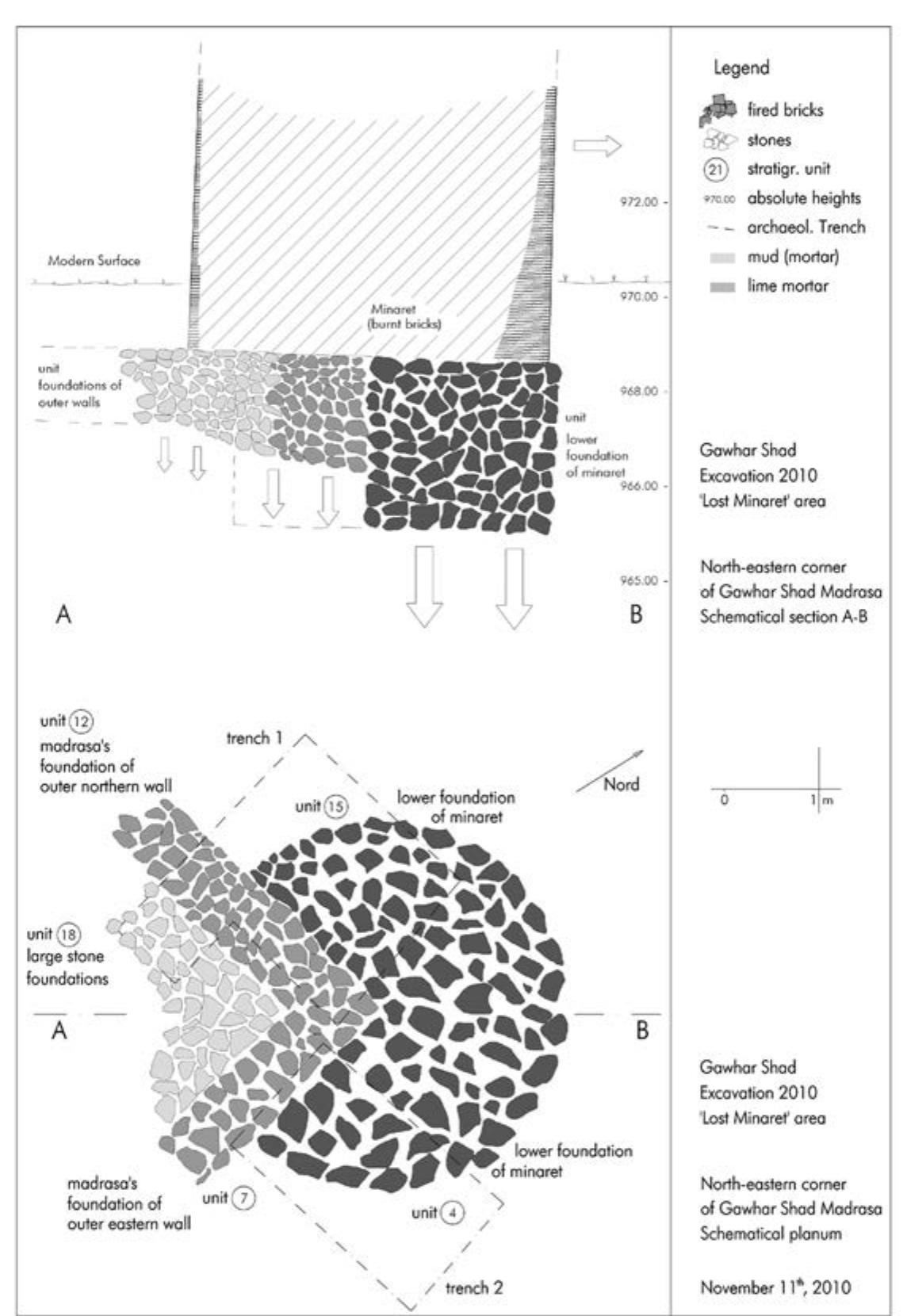 Minaret Map Layout Schematic drawing of the foundations of the ‘lost’ minaret