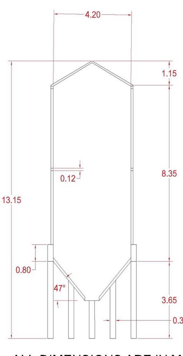 -6: shear force diagram fig-7: deflection of beams