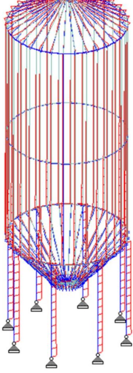 -6: shear force diagram fig-7: deflection of beams