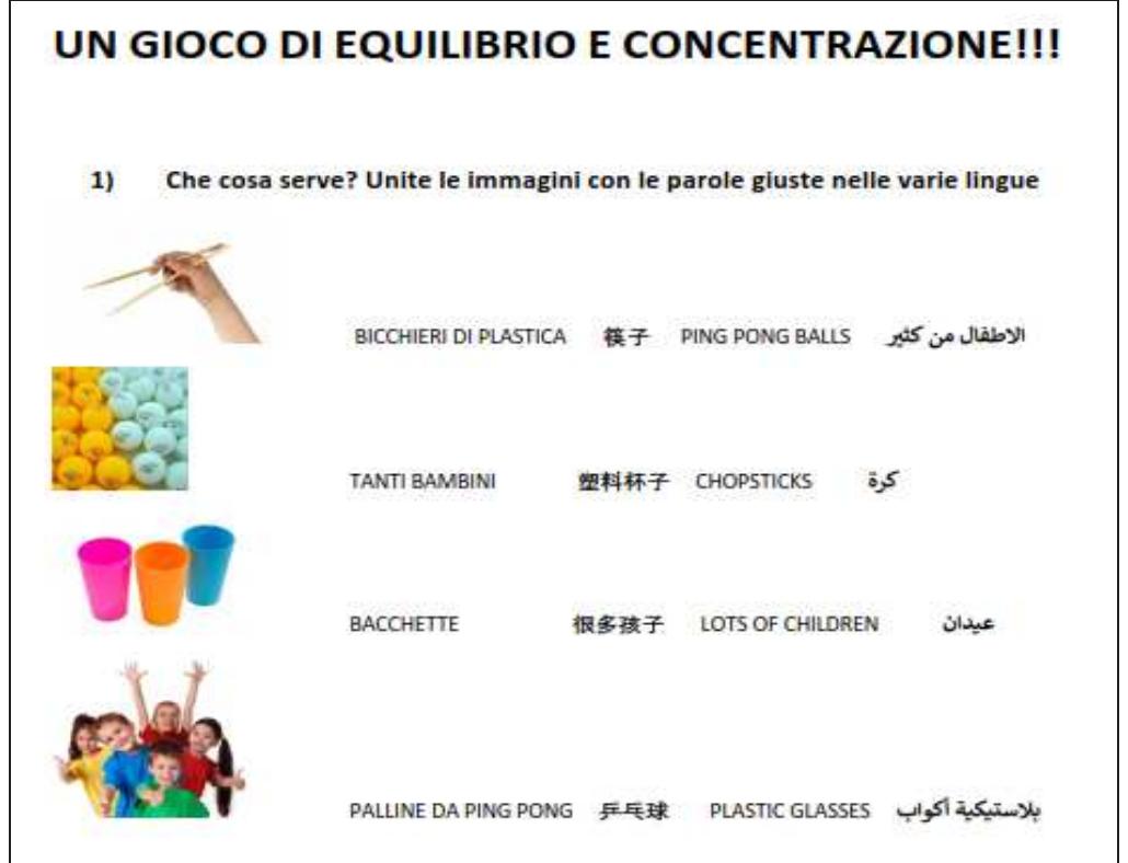 Rep Language Examples (PDF) SCIBETTA (2020) The Promotion of Chinese in Italian Primary ...