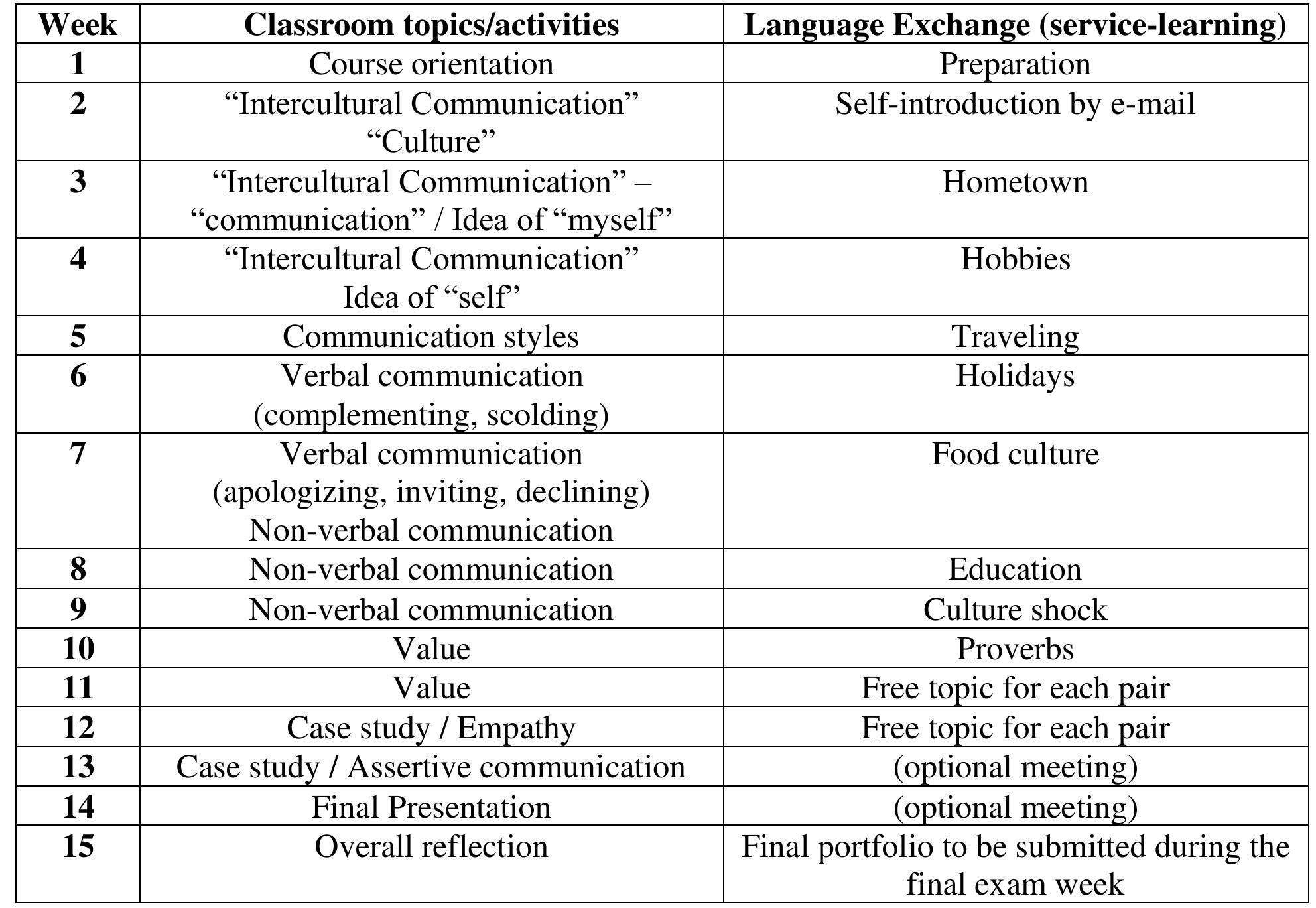 Vague Every Day Kai David 漫画 冊子 Vague Every Day Kai David 漫画