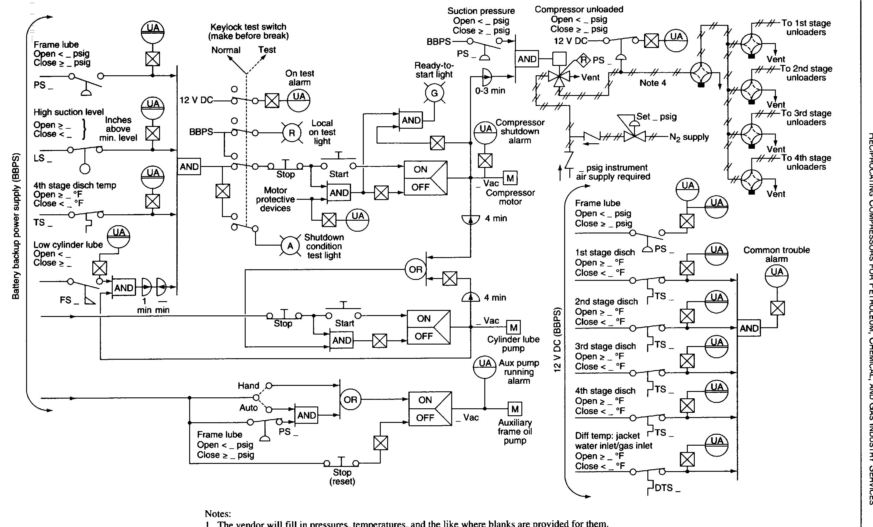 Figure 21 - from Reciprocating Compressors for Petroleum,