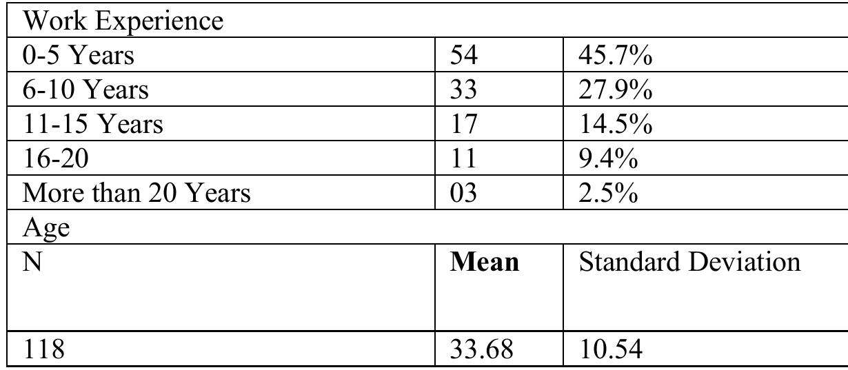 (PDF) Development and Validation of Emotional Labour Scale for Teachers