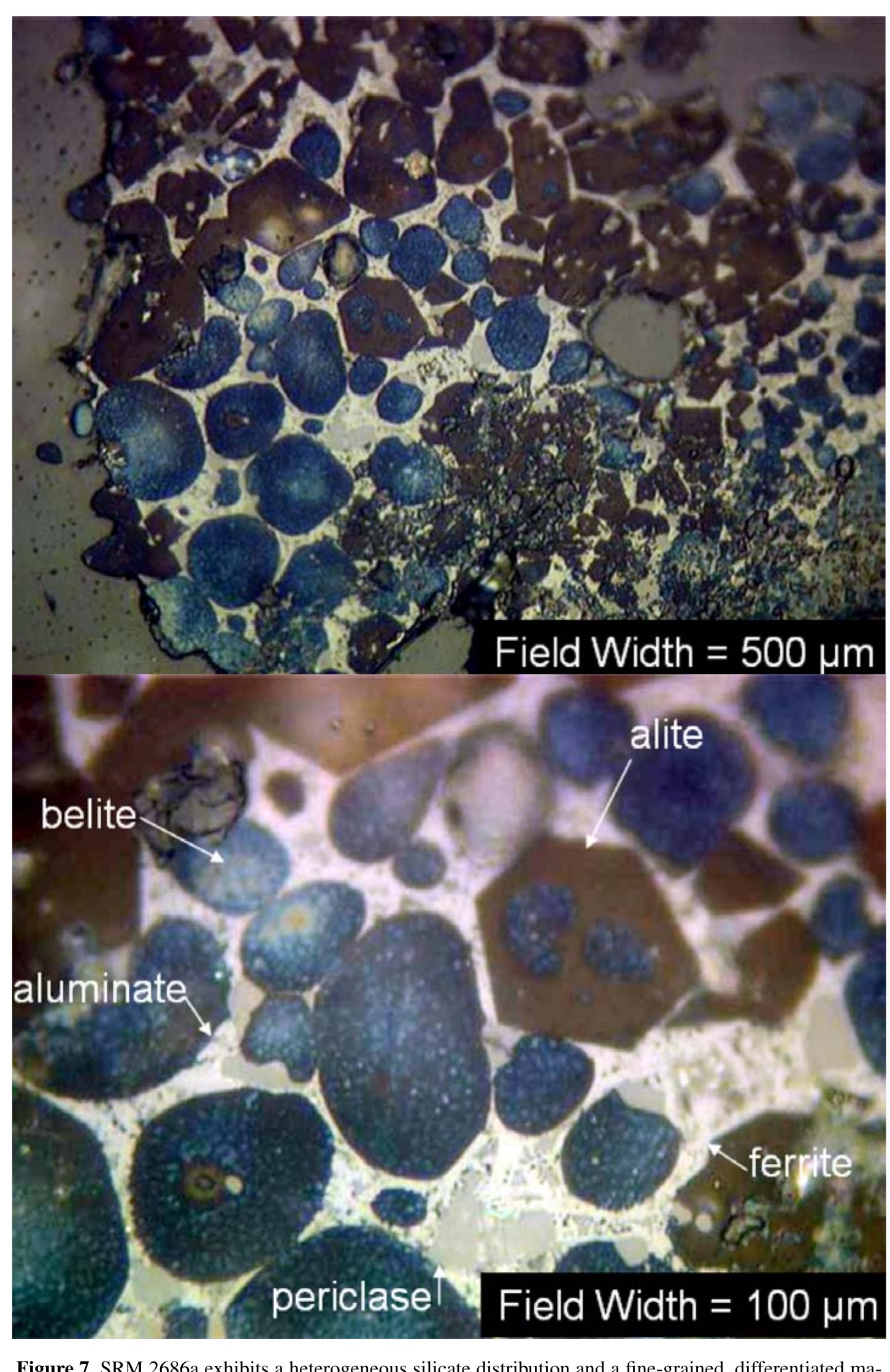 Figure 7 - Microscopy of Clinker and Hydraulic Cements
