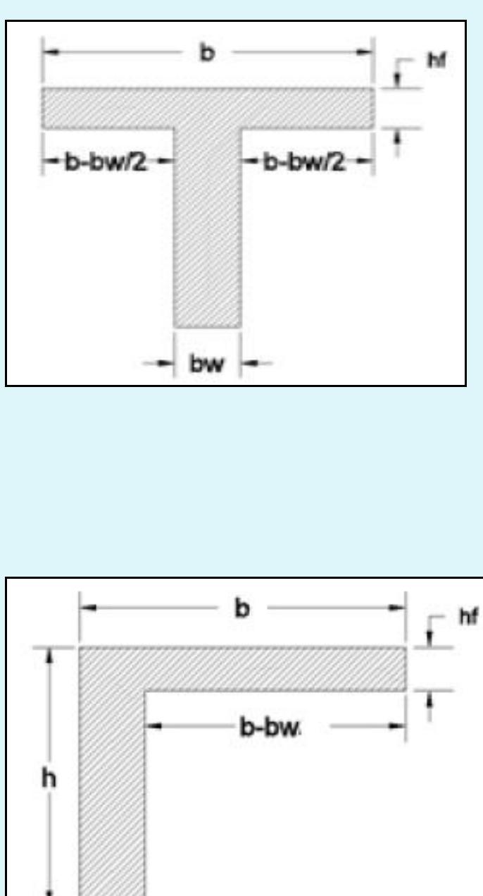 (PDF) T-BEAM ANALYSIS AND DESIGN