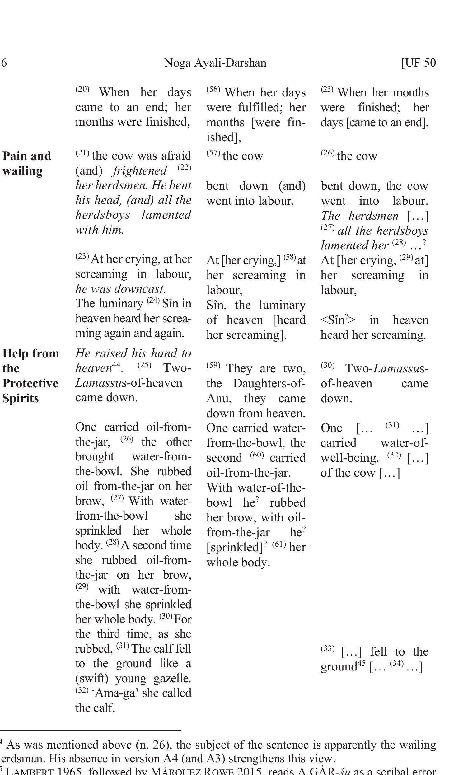 © 2019, Ugarit-Verlag — Buch- und Medienhandel GmbH, Munster ISBN: 978-3-86835-280-1 