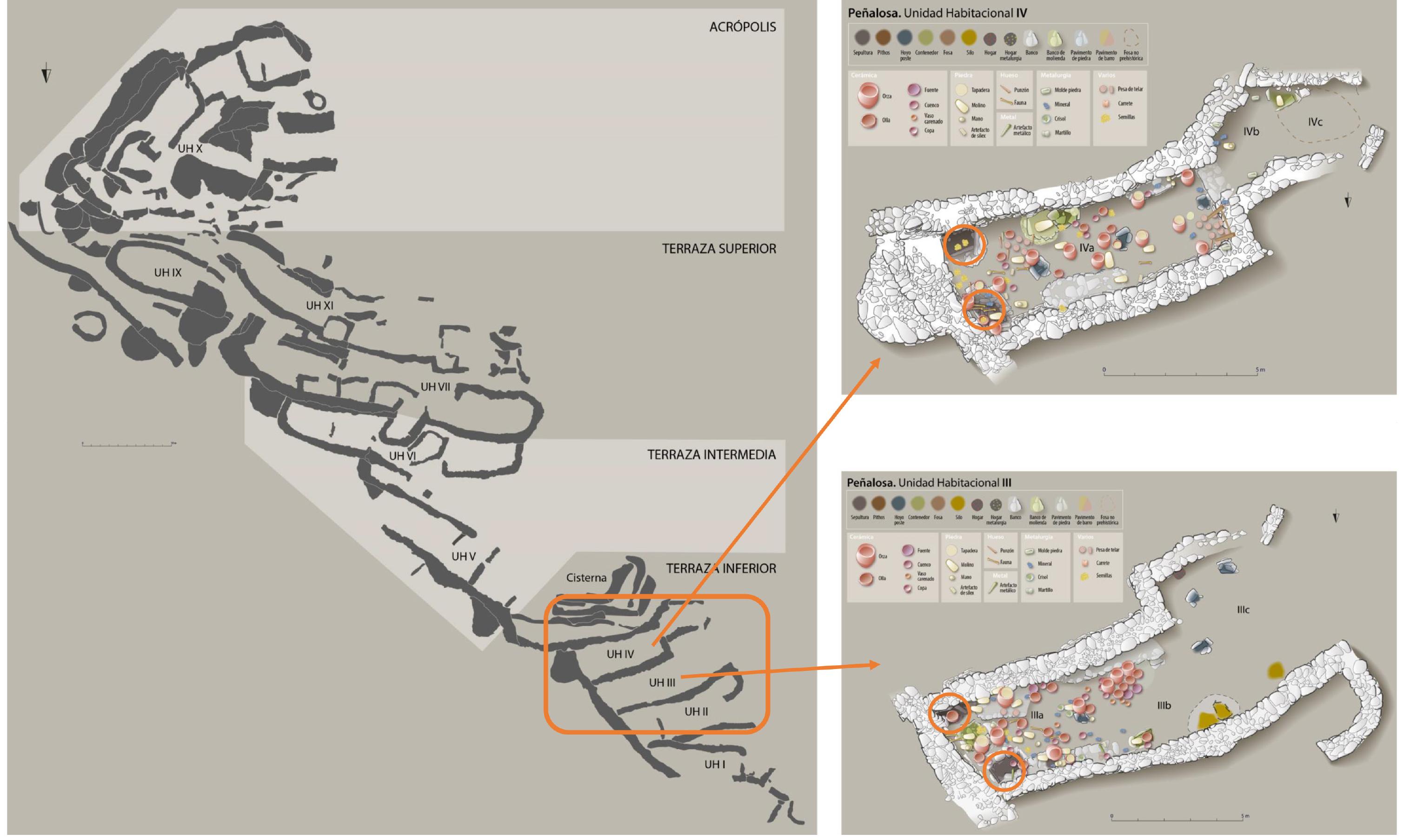 Fig. 2. Dwelling Ill and IV from Pefialosa (Spain) and their graves location. 
