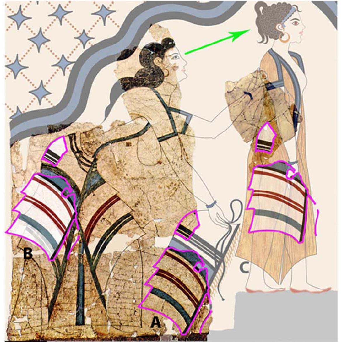 Polythyron (PDF) Rites of passage in Minoan palatial Crete and their role in ...
