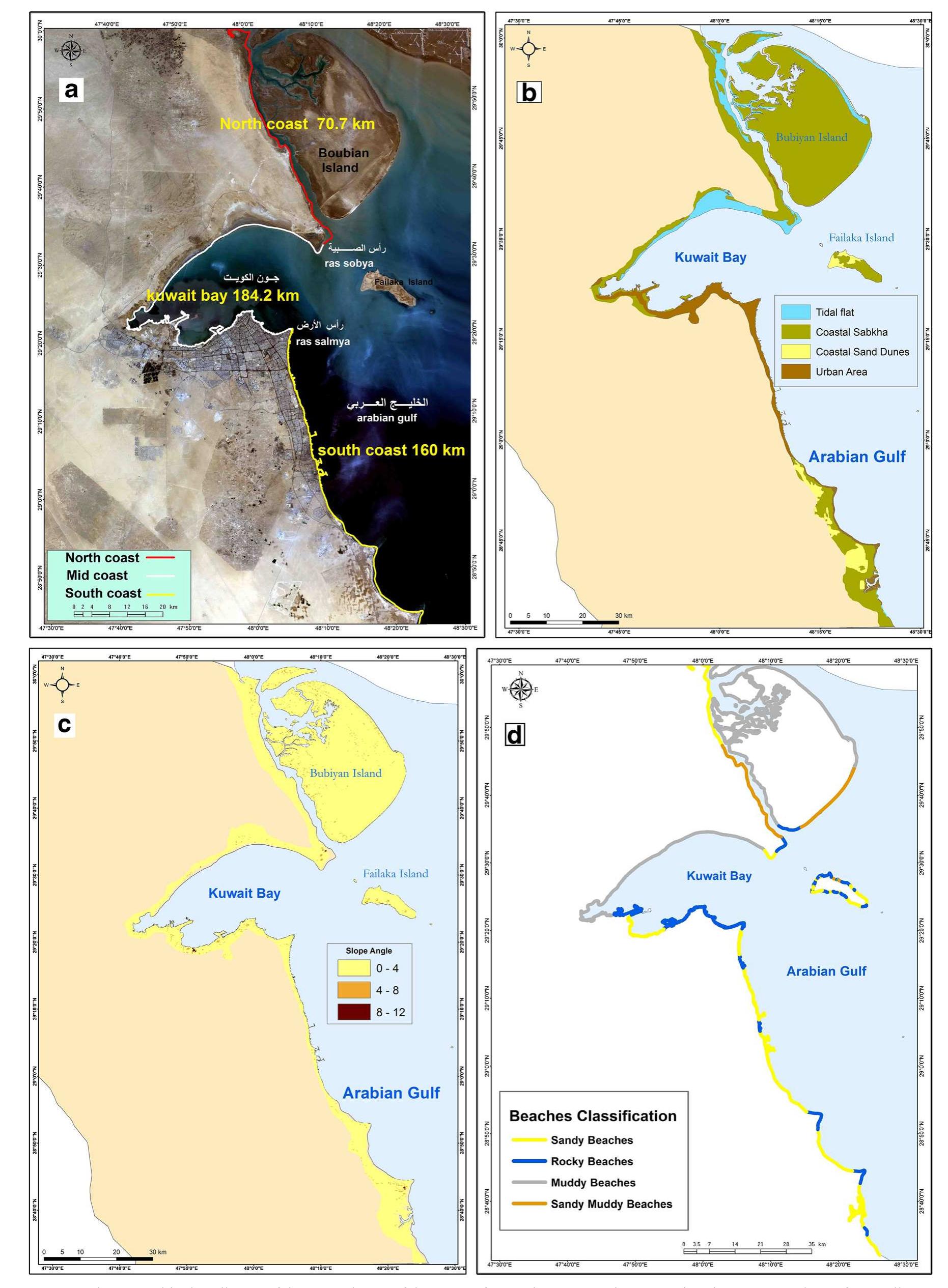 Figure 3 - from Potential impact of sea level rise on the