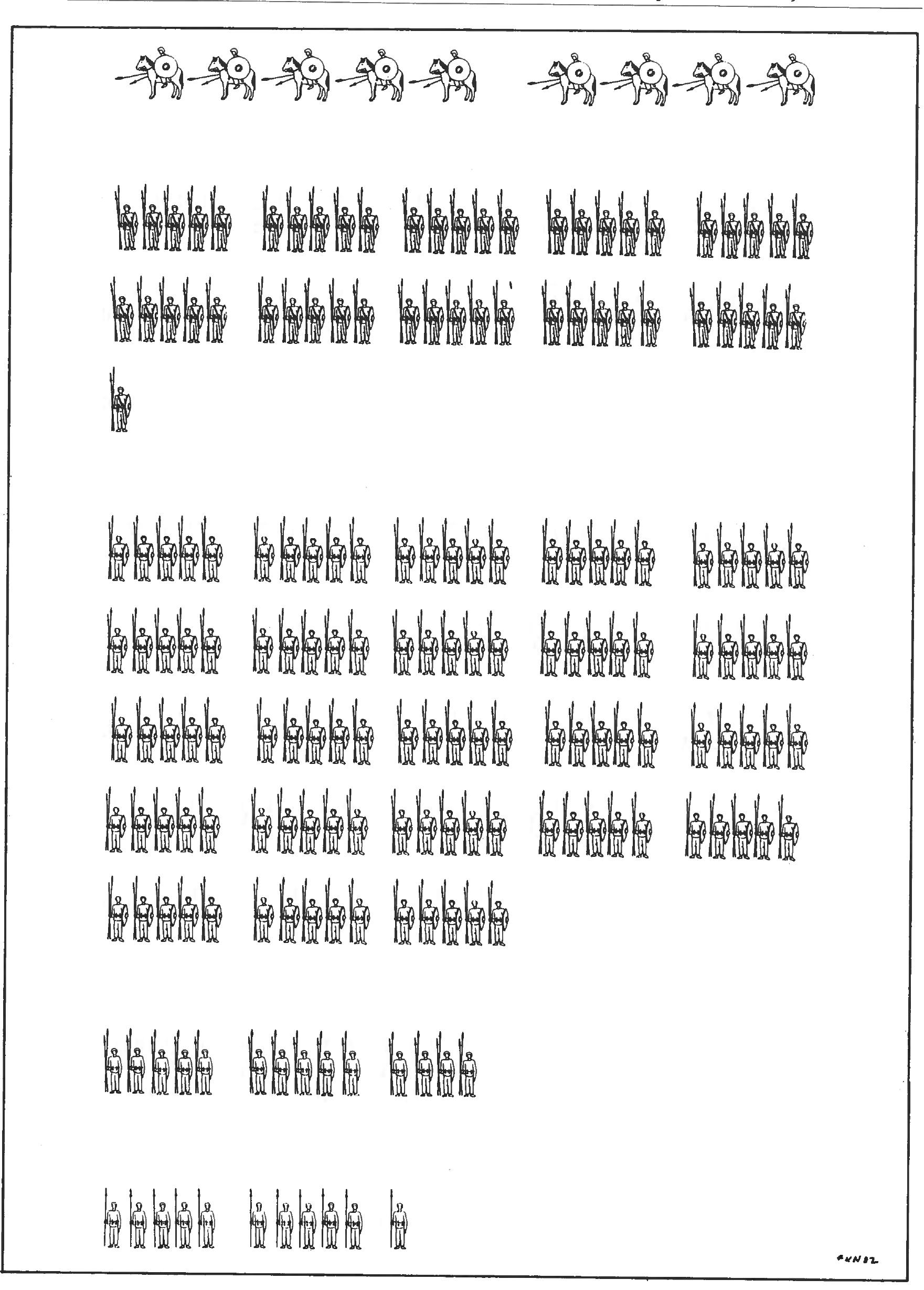 Fig. 12:The Roman Period has differences between the equipment of various foot soldiers, with lance/spear, lance/spear/shield and lancelspear/shield/sword sets, according to the evidence of the ritual hoards of weapons from the Roman Period. (After Hedeager 1990, 254. Drawn by Eva Kock) 