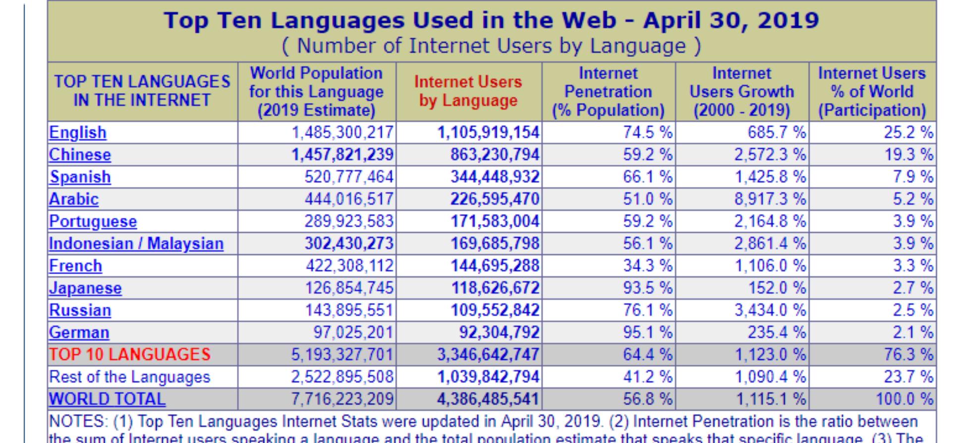Poezdda porno video Korsetda uy qurilishi porno