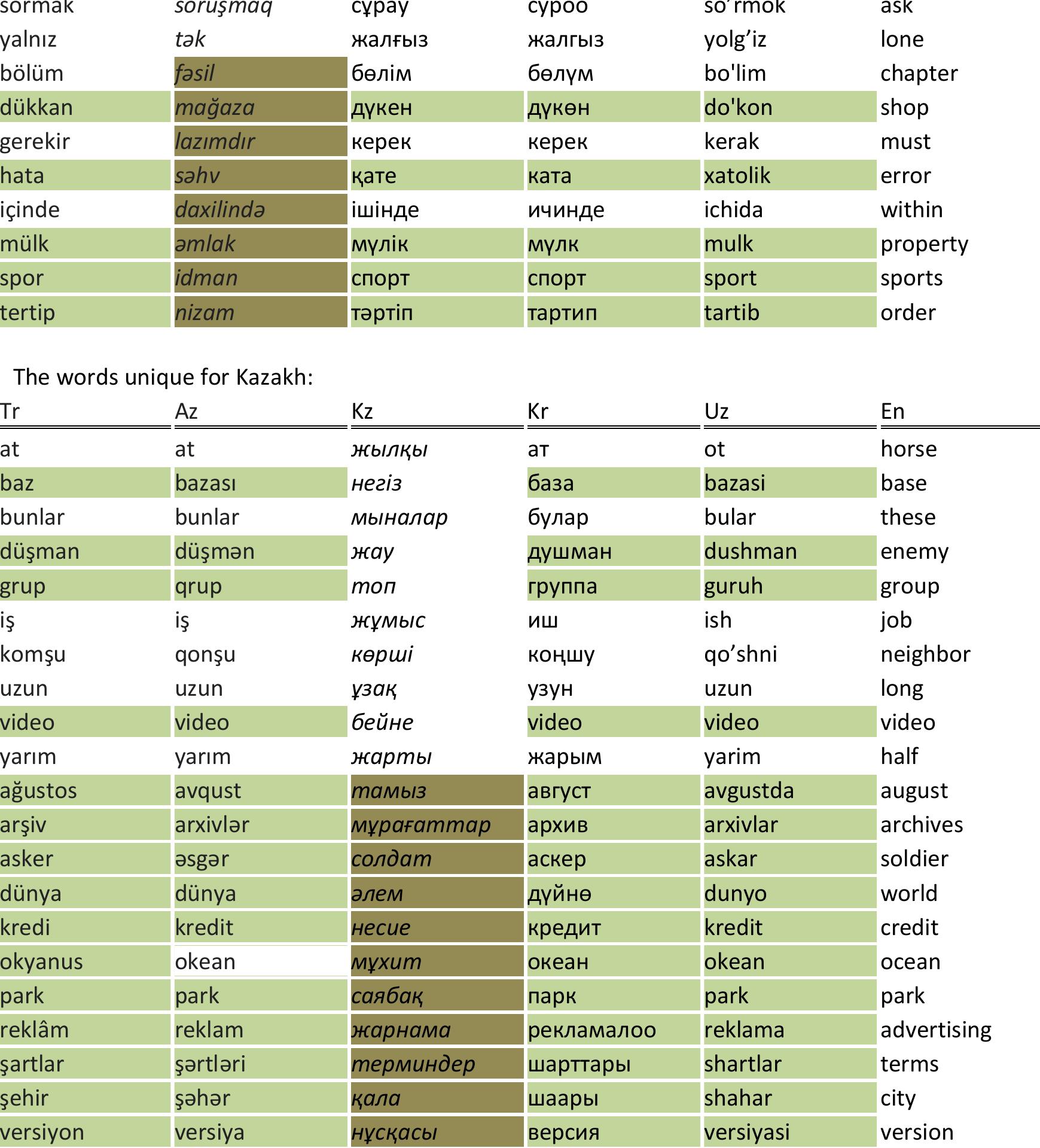 Ofis oyoq fetish porno hd Ikki qiz bilan jinsiy aloqa uy qurilishi porno video