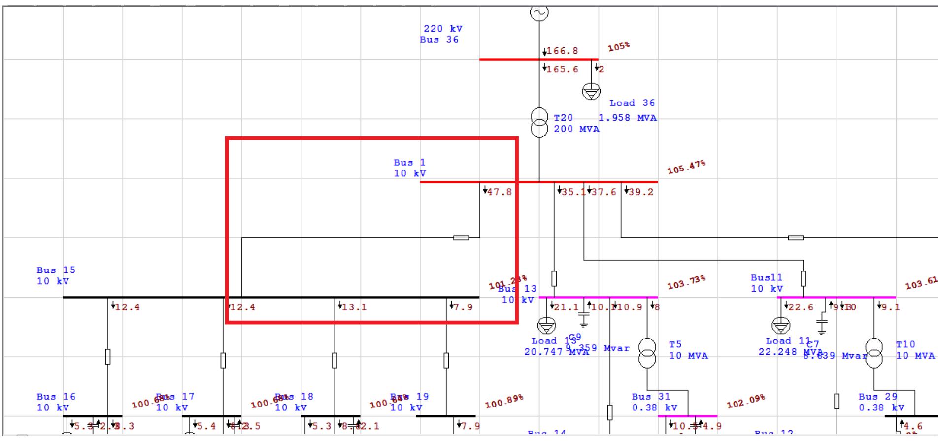 (PDF) Power Flow Analysis Using ETAP Software