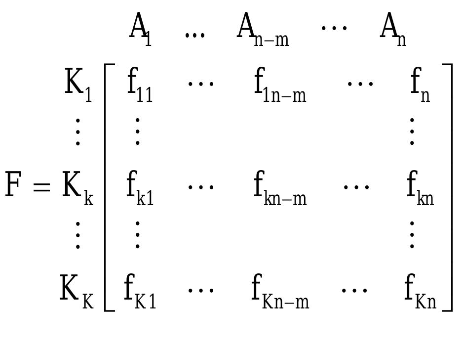 (PDF) A new fuzzy mathematical model for multi criteria decision making ...